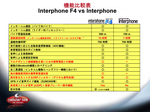 Interphone F4 resorce.jpg